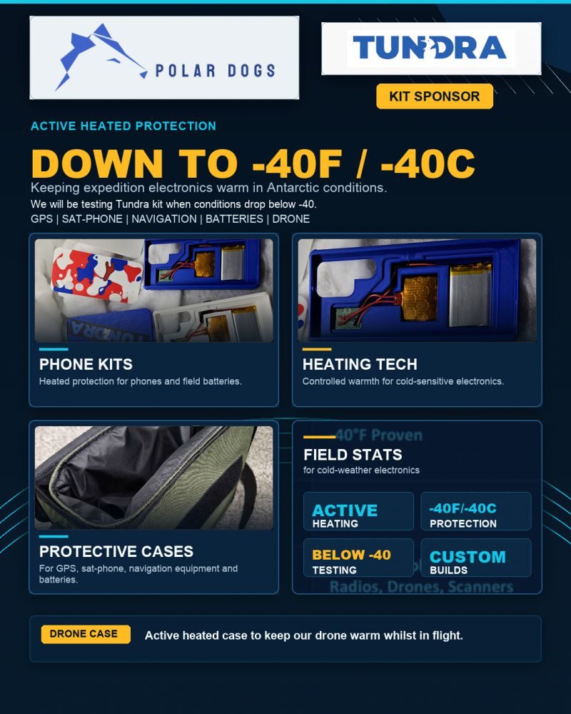 Polar Dogs × Tundra kit partner announcement — active heated cases protecting expedition electronics down to -40°C